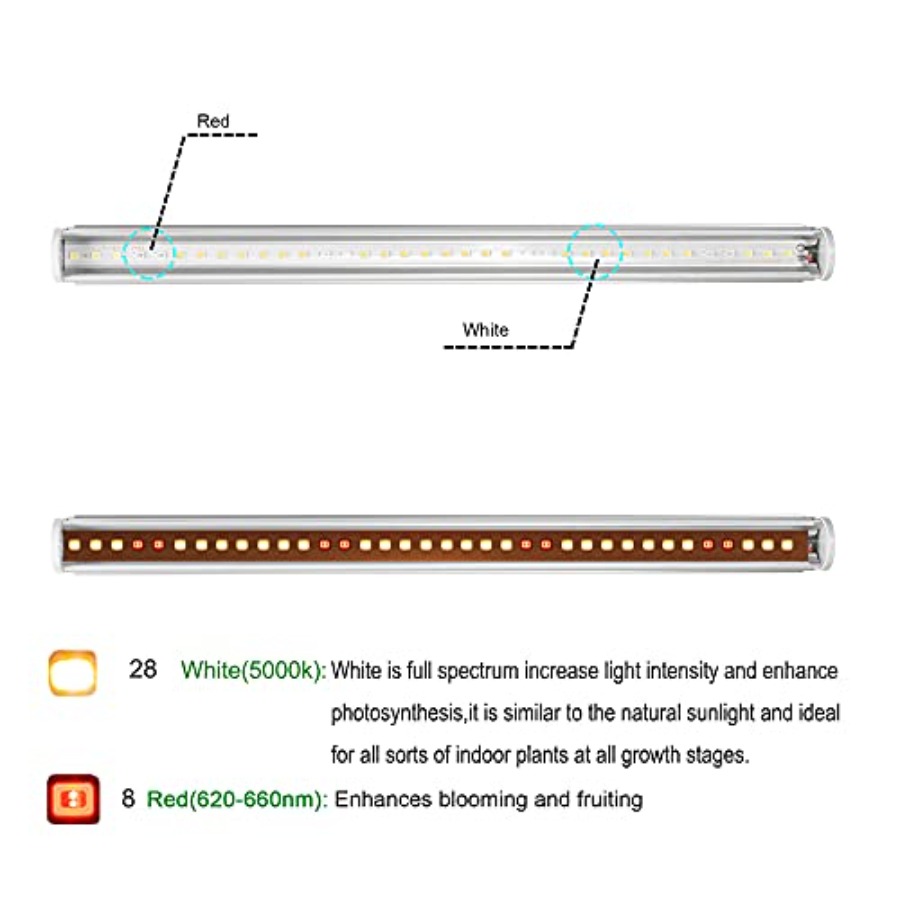 LED Grow Light Bars for Indoor - Indoor Plants 评论和价格