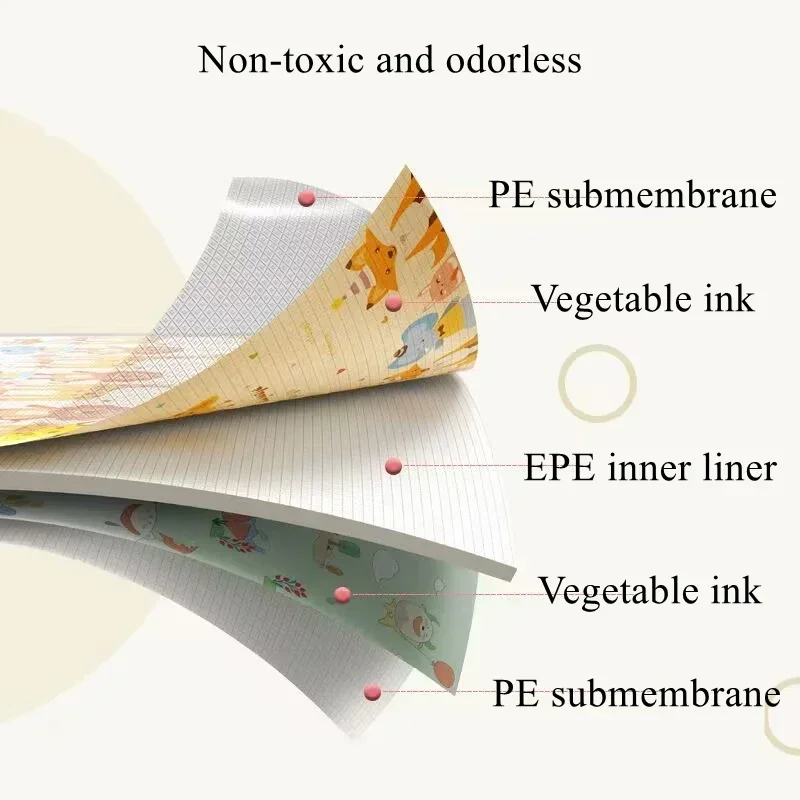 Non-toxic Thicken 180x120cm Ba - Repotting Mat 评论和价格