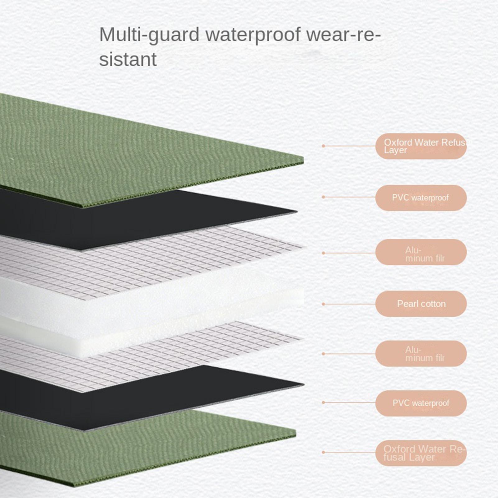 Repotting Mat Extra Large Thic - Repotting Mat 评论和价格