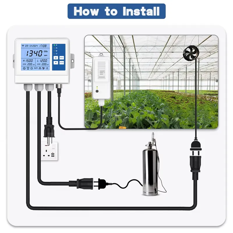 Smart Climate Controller Wifi  - Indoor Plants 评论和价格